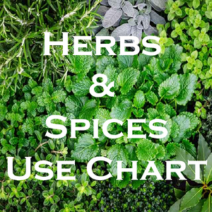 Herb & Spice Chart