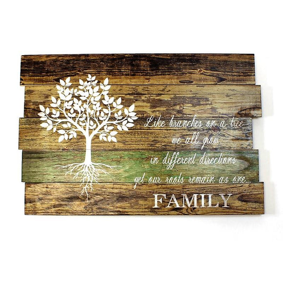 Plaque - Roots As One Family