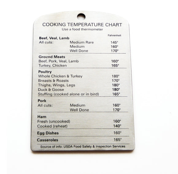 Cooking Temperature Chart - Magnet