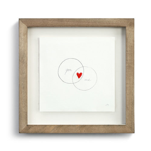 Pebble Art - You & Me Circles