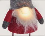 Gnome - Bouncing LED (Grey Hat)